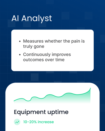 AI Analyst medical