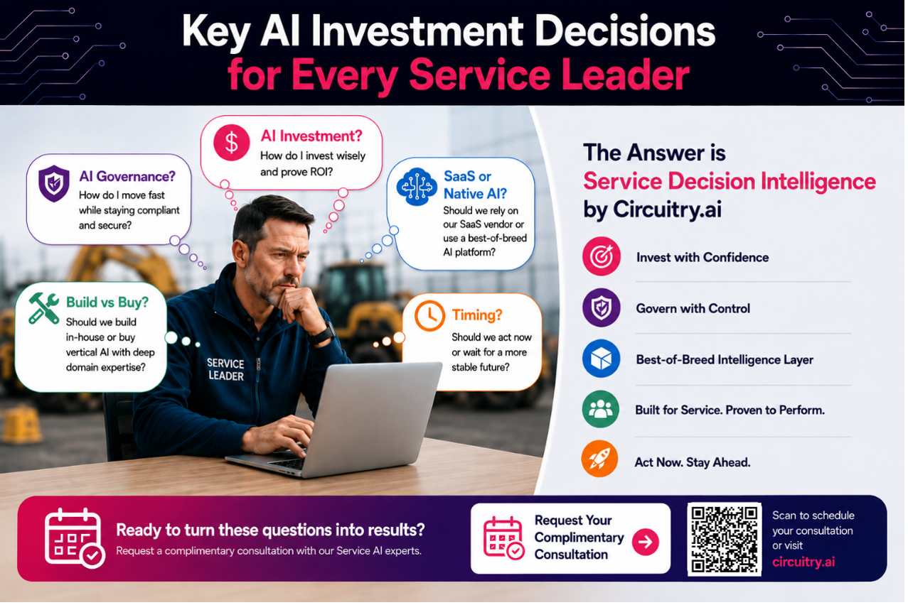 Circuitry.ai 5 AI investment questions