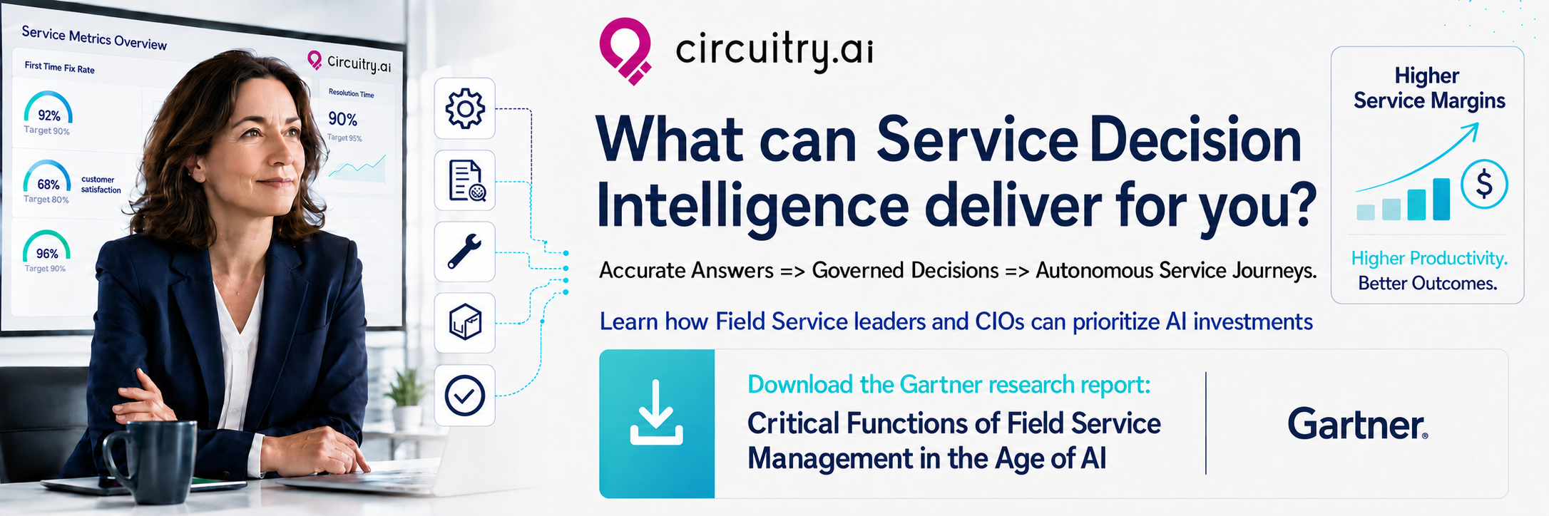 Circuitry.ai linkedin banner