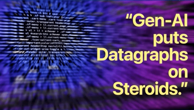 GenAI and datagraphs
