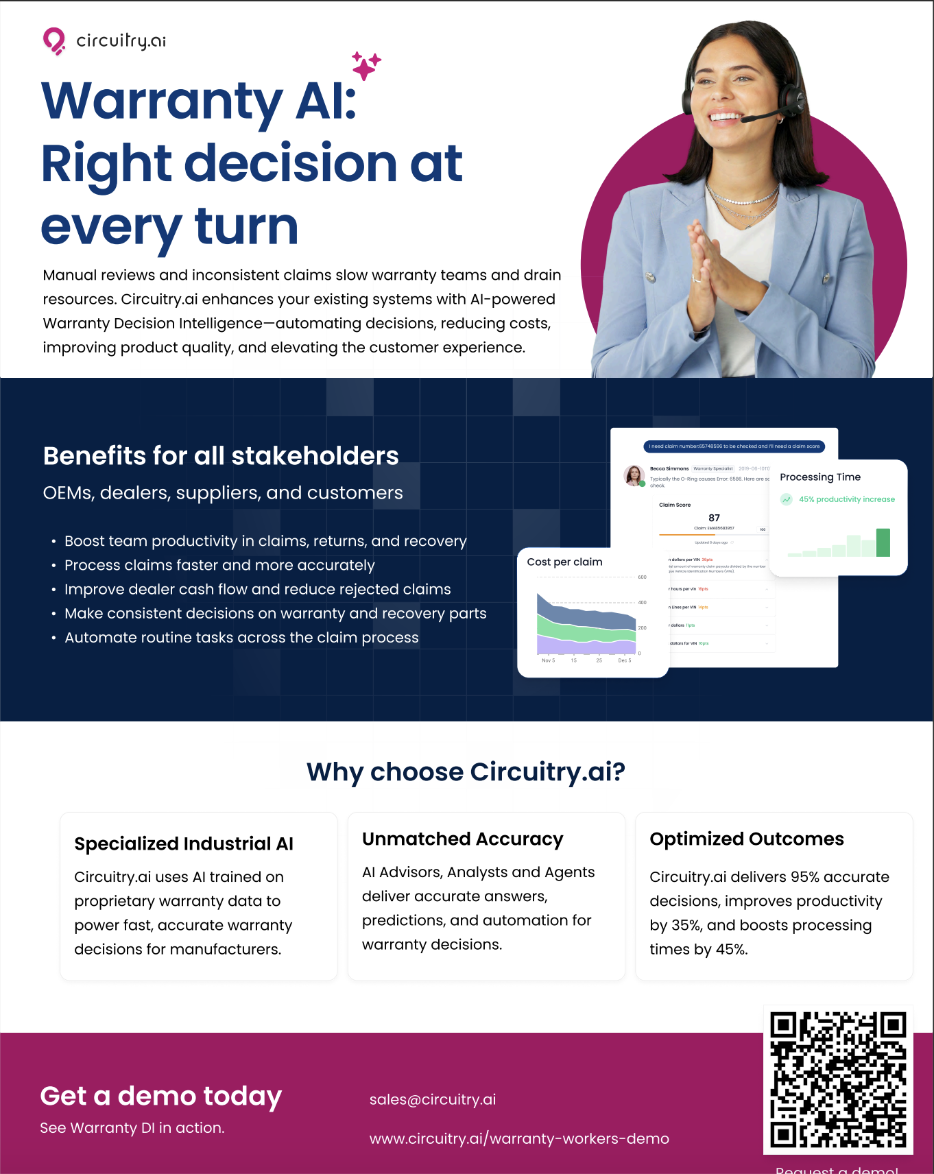 ai warranty decision intelligence