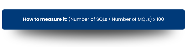measure MQLs and SQLs with Product AIdvisor