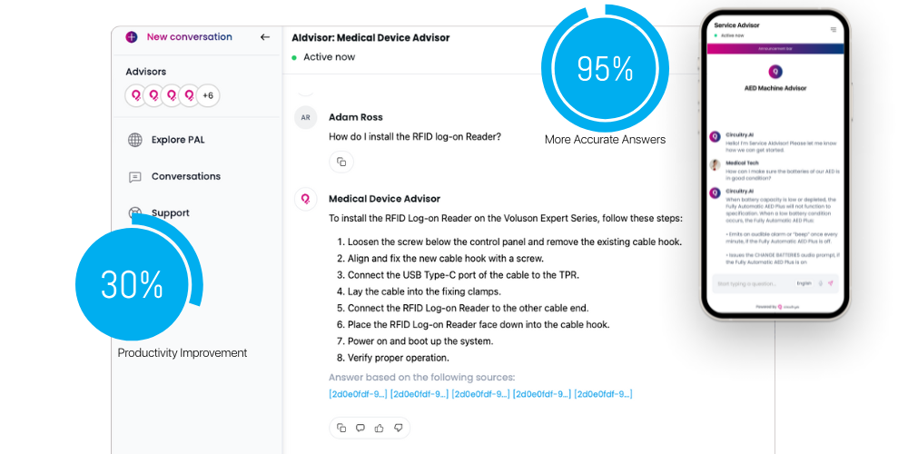med-hero-outcomes (2)