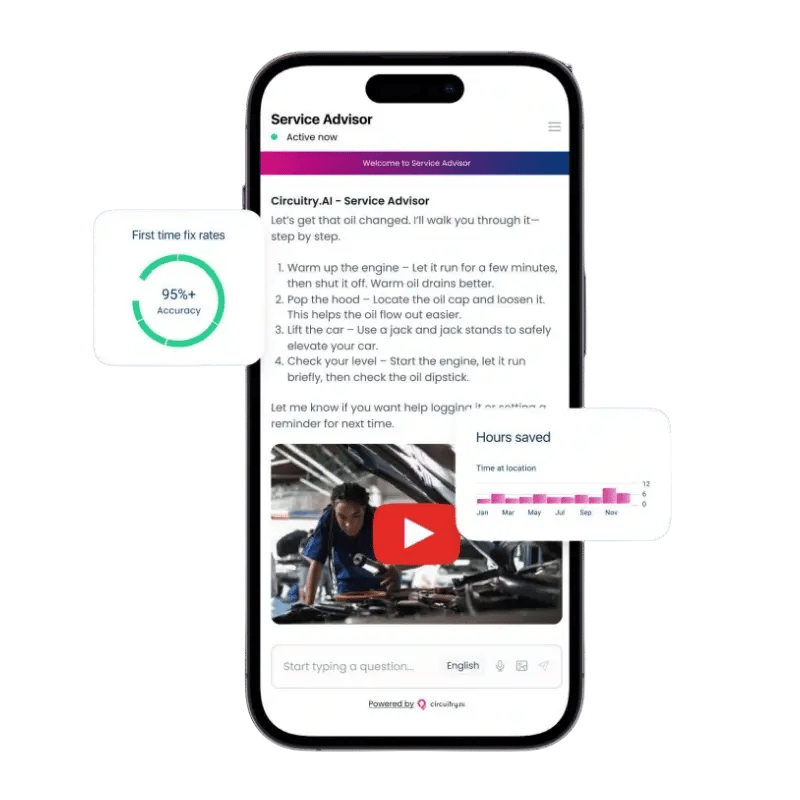 service aidvisor mobile