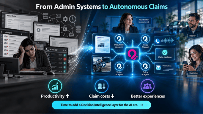 From Admin System to Autonomous Claims