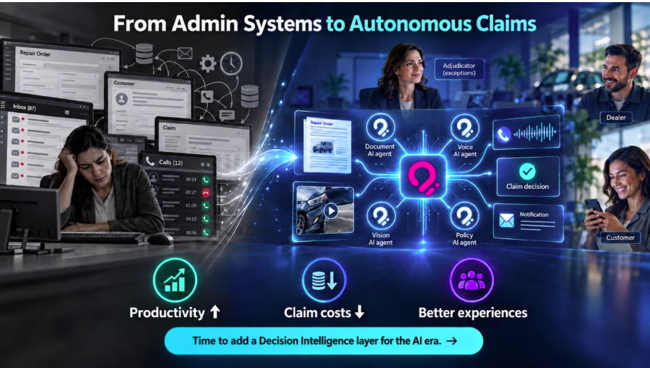 Autonomous Claim