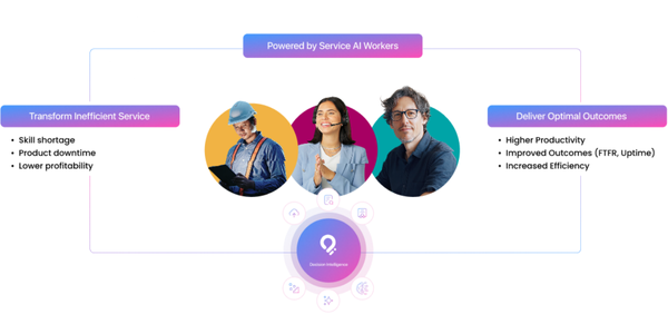 field decision intelligence with ai service workers